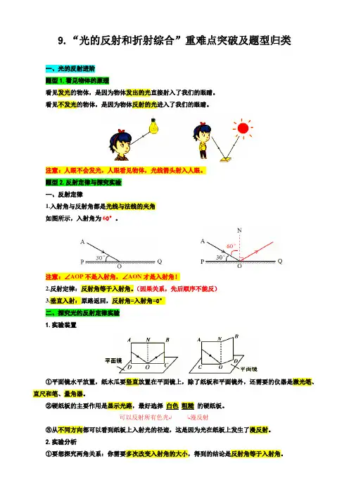 2024年中考物理复习----  9-“光的反射和折射综合”重难点突破及题型归类