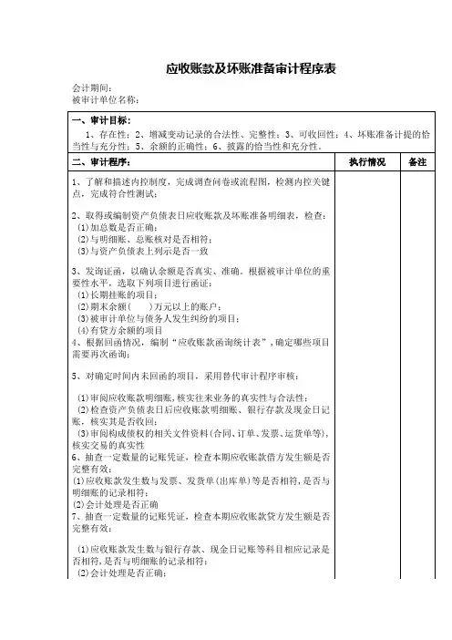 应收账款及坏账准备审计程序表