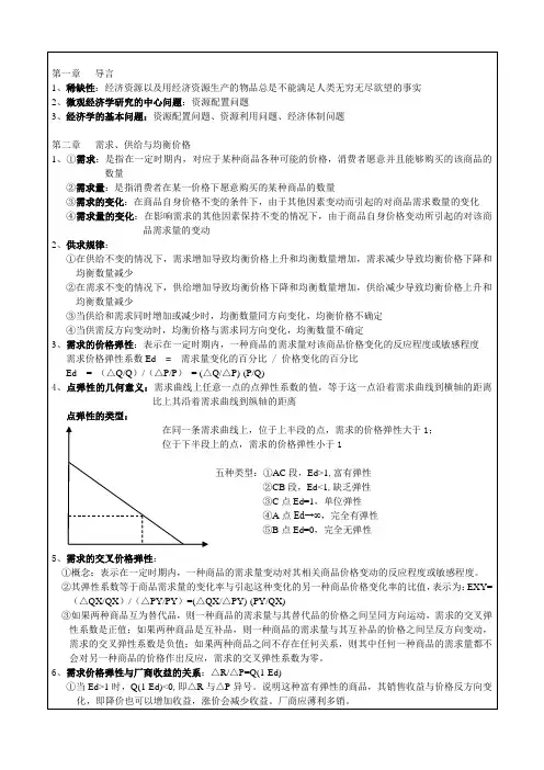 大学微观经济学知识点汇总