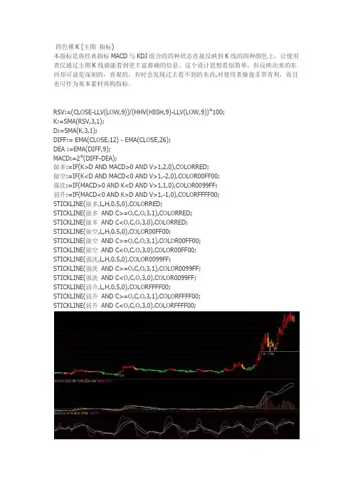 四色裸K (主图 指标)通达信指标公式源码