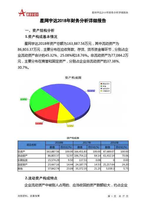 星网宇达2018年财务分析详细报告-智泽华
