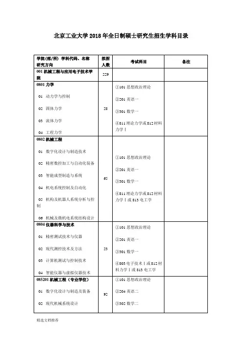 新版北京工业大学2018年度全日制硕士研究生招生学科目录.doc
