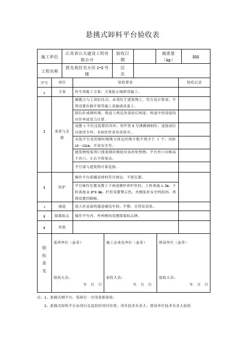 卸料平台验收