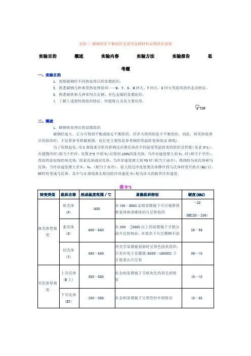 金相组织分析(碳钢的非平衡组织及常用金属材料显微组织观察)