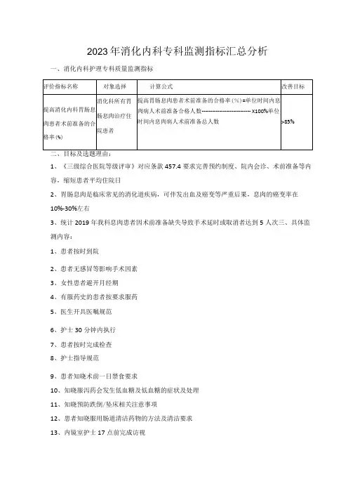 消化内科专科监测指标汇总分析
