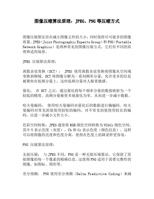 图像压缩算法原理：JPEG、PNG等压缩方式