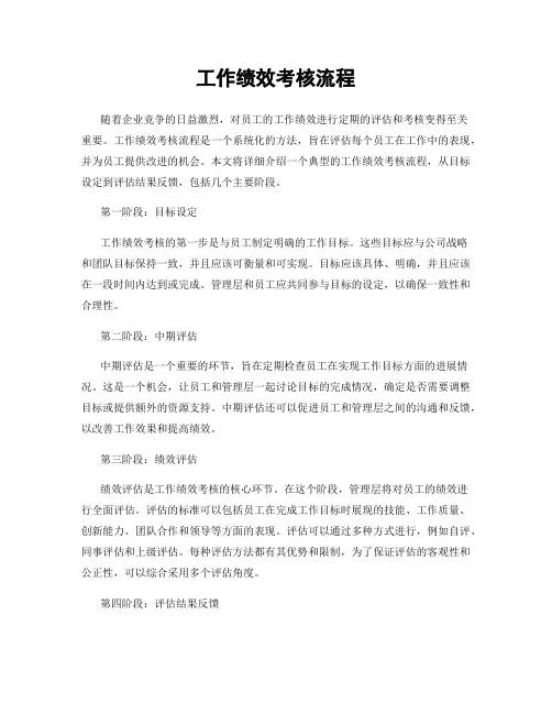 工作绩效考核流程