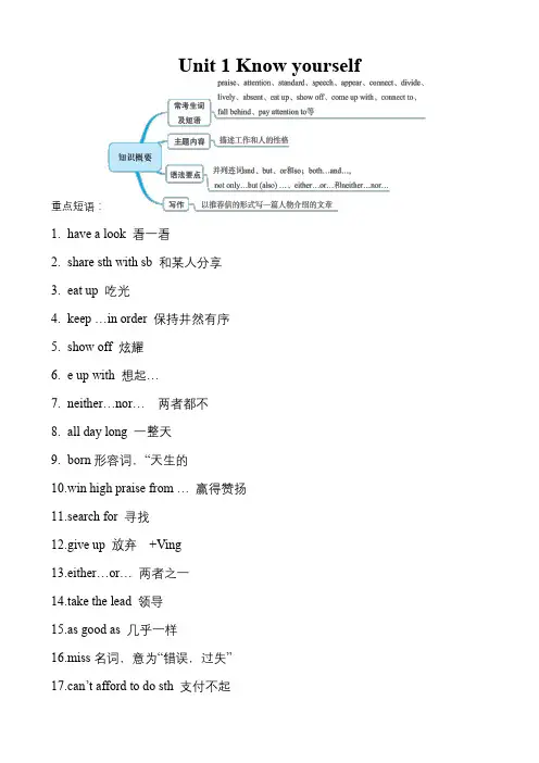 Unit1Knowyourself知识总结牛津译林版英语九年级上册
