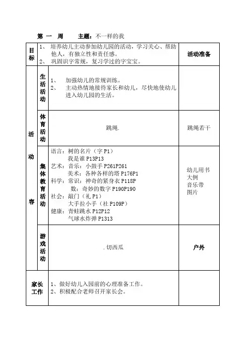 大班上学期周计划清单1—20周