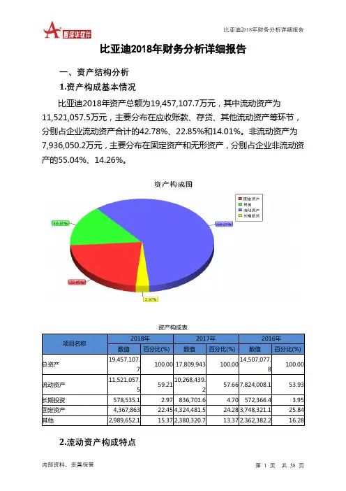 比亚迪2018年财务分析详细报告-智泽华