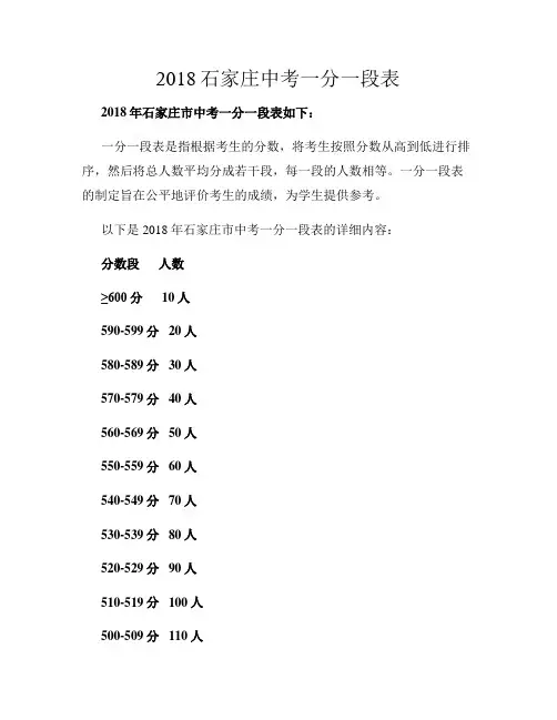 2018石家庄中考一分一段表