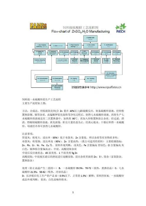 饲料级硫酸锌的生产工艺流程图
