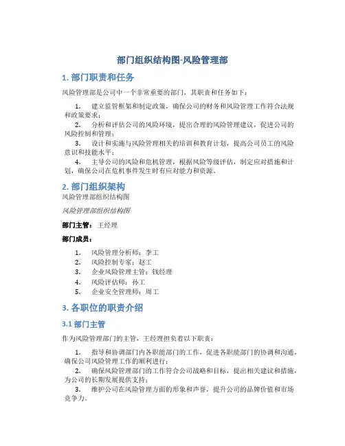 部门组织结构图-风险管理部