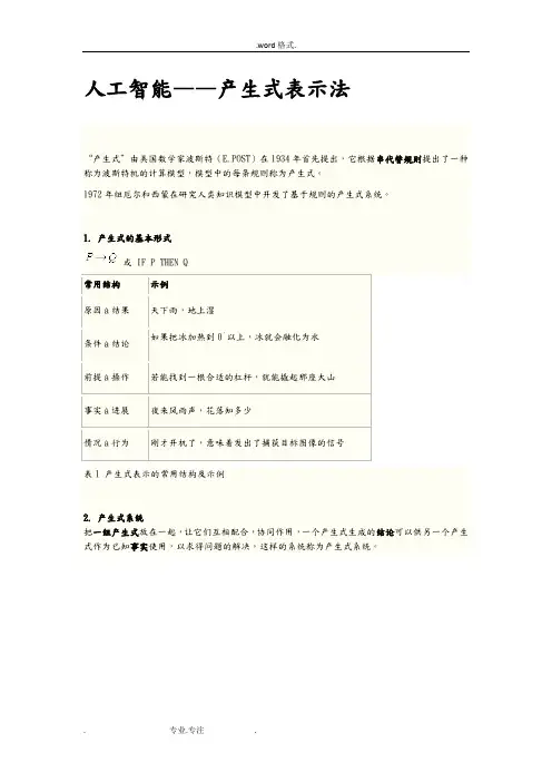 人工智能知识表示