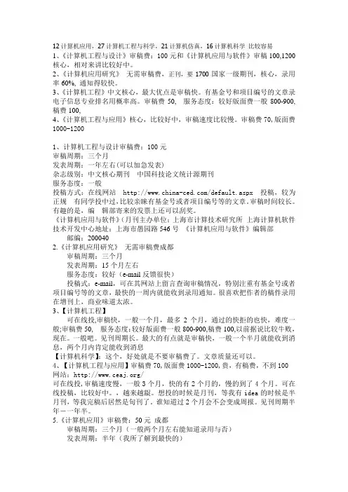 计算机类期刊投稿