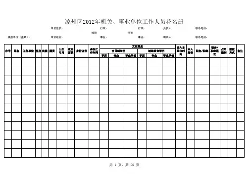 在职人员花名册