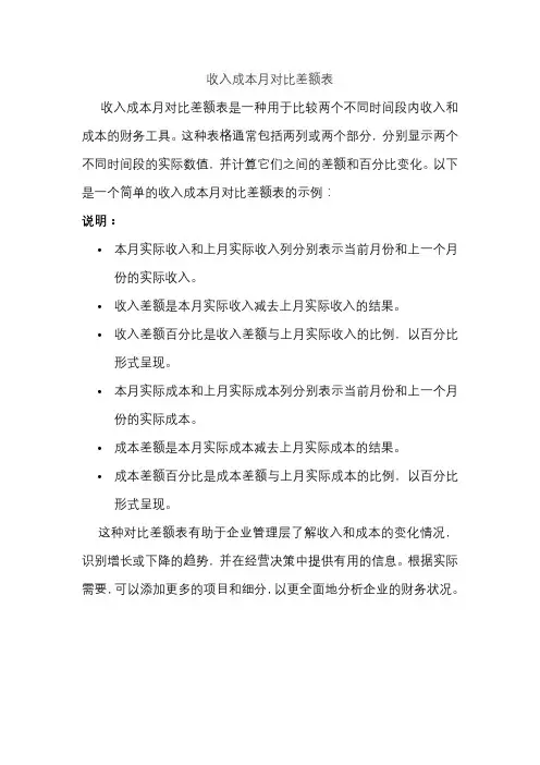 收入成本月对比差额表