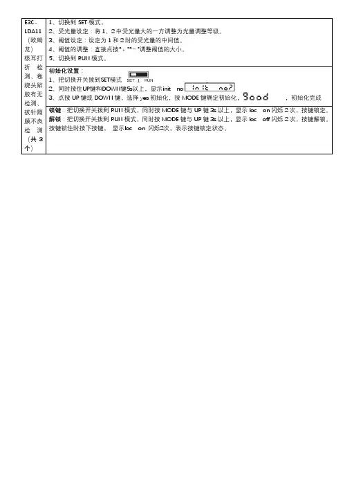 欧姆龙E3C-LDA11