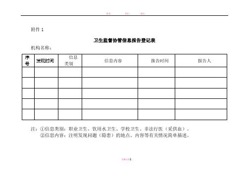 卫生监督协管巡查表