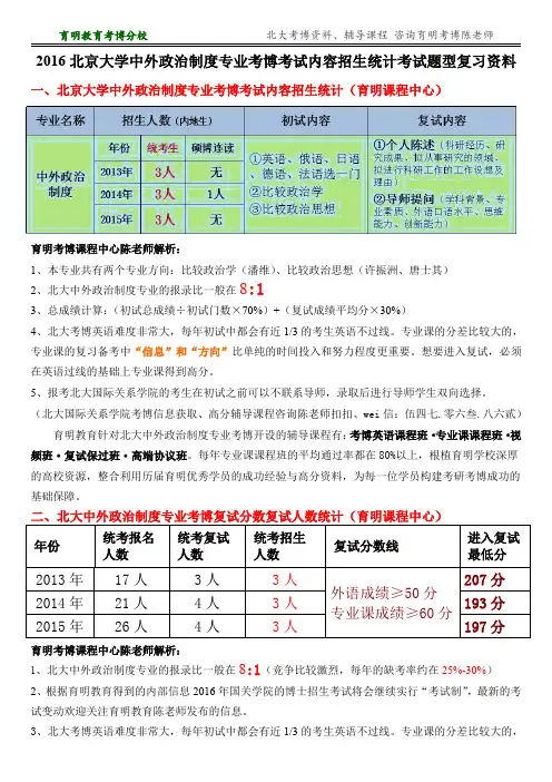北大国际关系学院中外政治制度考博参考书真题解析