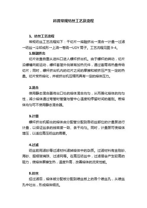 科普常规纺丝工艺及流程