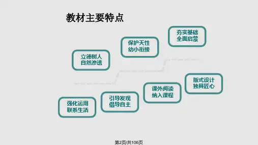 部编本小学语文一年级上册教材解读与建议讲解.pptx