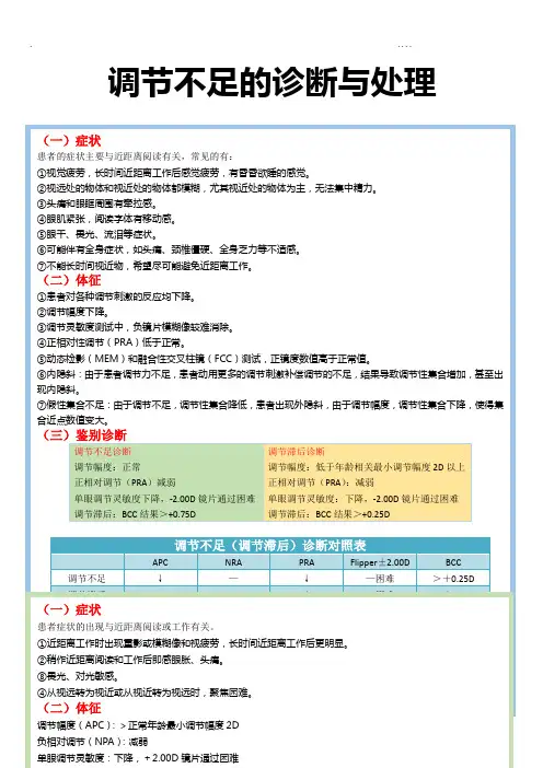 双眼视功能异常解析