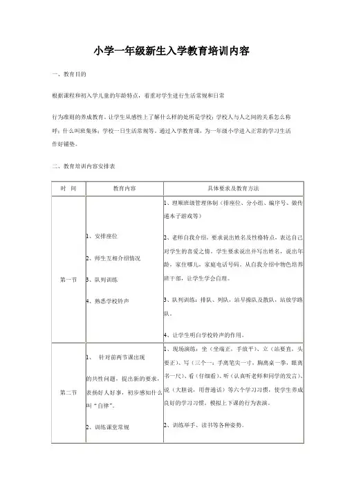 小学一年级新生入学教育培训内容