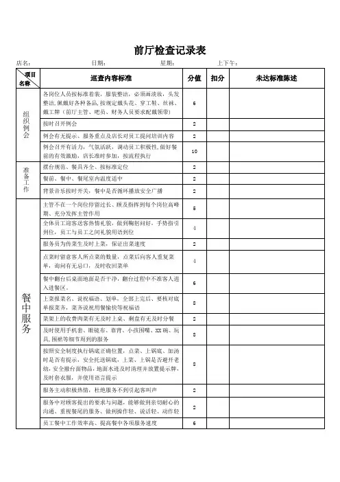 前厅检查记录表