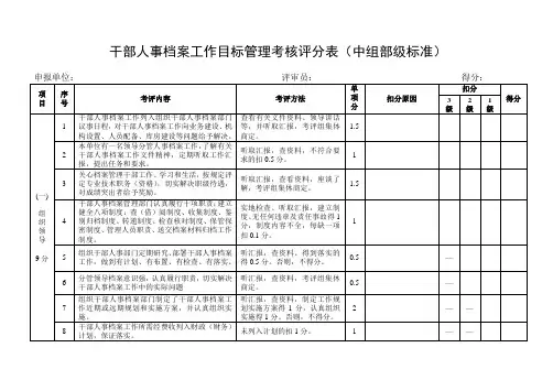 干部人事档案工作目标管理考核评分表(中组部级标准)