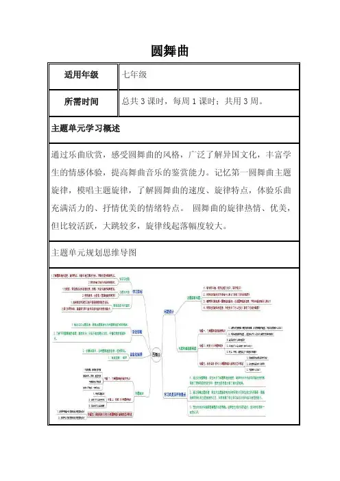 初中音乐《圆舞曲》主题单元教学设计