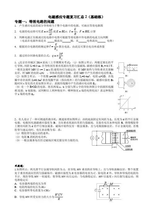 电磁感应题型汇总