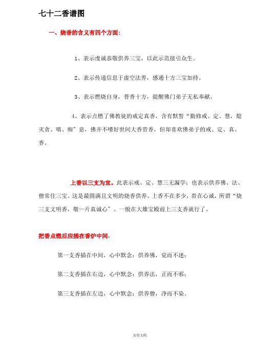 七十二香谱图