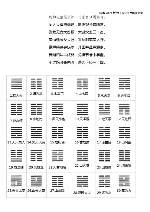 (完整word版)六十四卦卦序歌及卦象