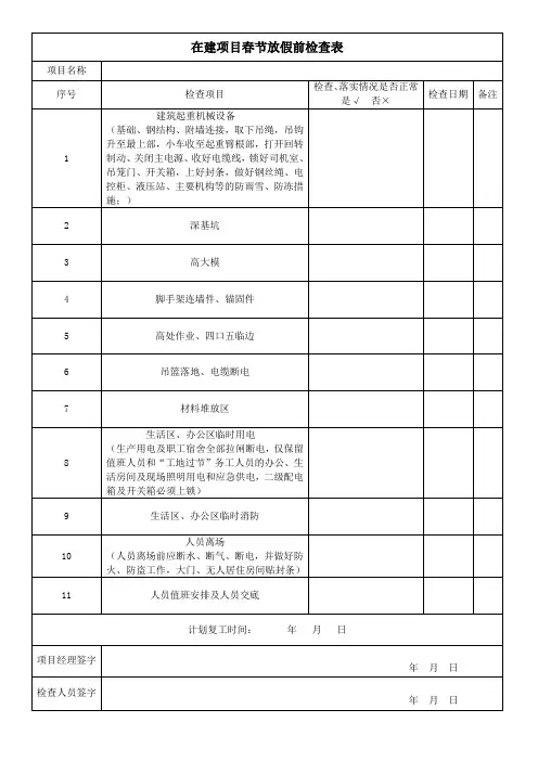 在建项目假期放假前检查表
