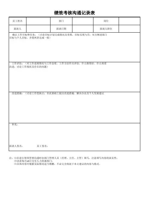 绩效沟通记录表(面谈)