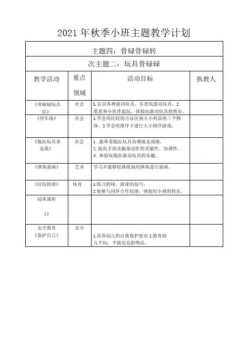 2021年幼儿园小班上册主题教学计划：骨碌骨碌转—玩具骨碌碌
