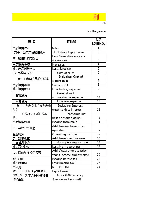 利润表中英文模版