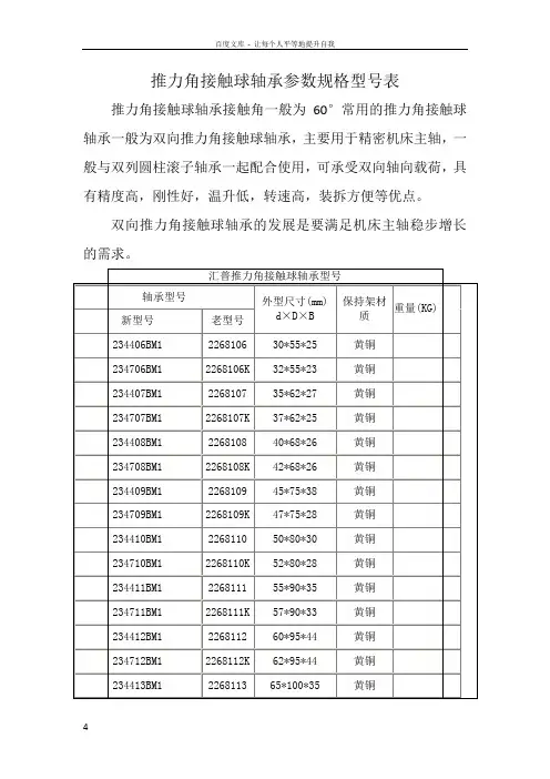 推力角接触球轴承参数规格型号表