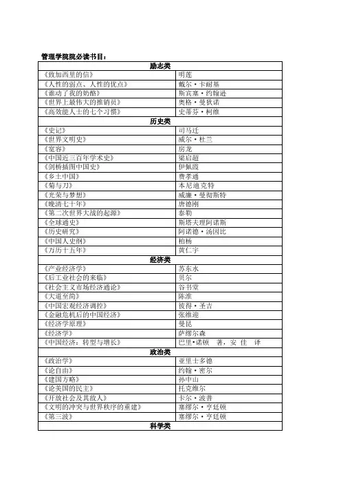 管理学院院必读书目