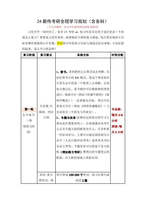24新传考研全程复习规划(含各科)