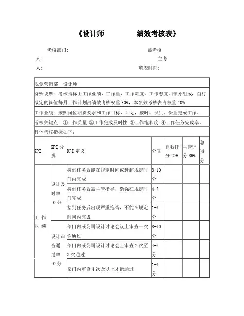 电商设计师月度绩效考核表