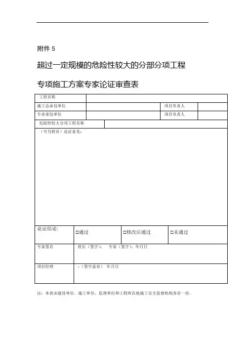 贵州超过一定规模的危险性较大的分部分项工程专项施工方案专家论证审查表