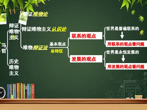 唯物辩证法的发展观 PPT课件