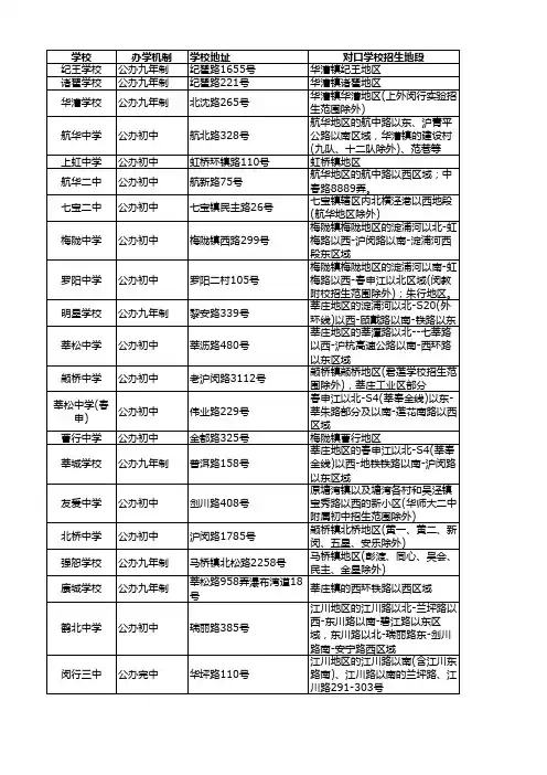 闵行区地段生划分表