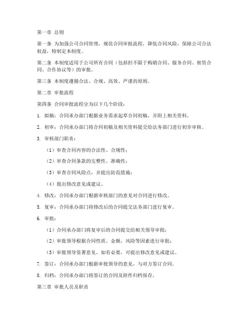 公司合同管理制度__审批