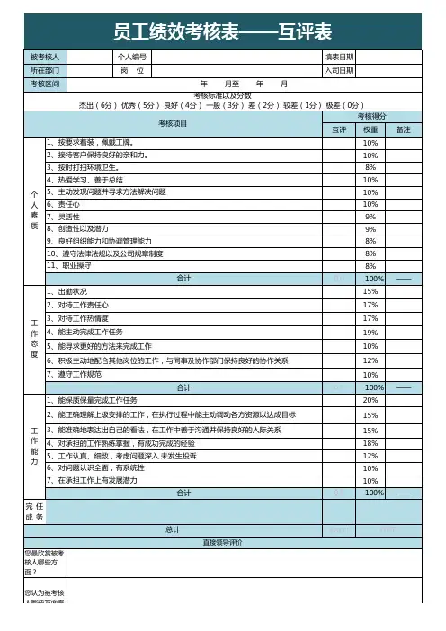 员工绩效考核表互评表