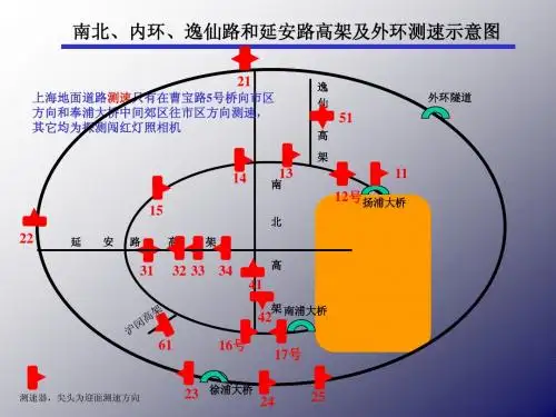 上海市电子警察分布图