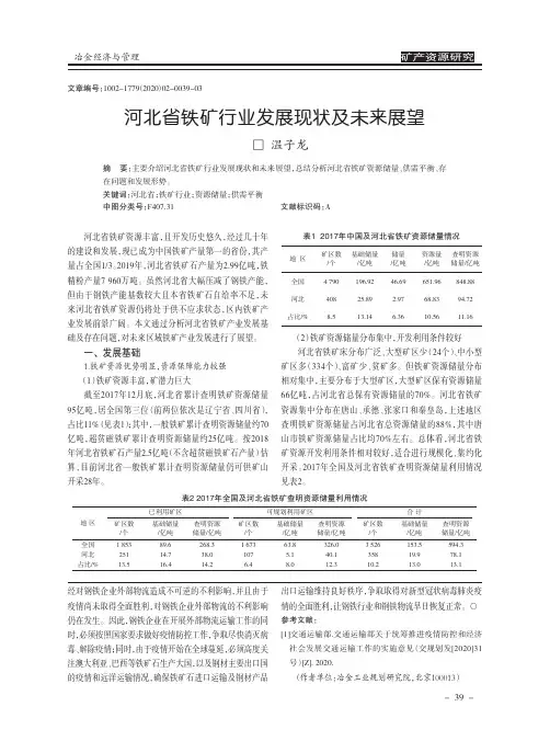 河北省铁矿行业发展现状及未来展望