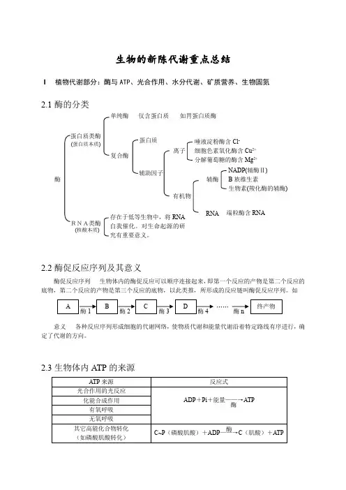 生物的新陈代谢重点总结